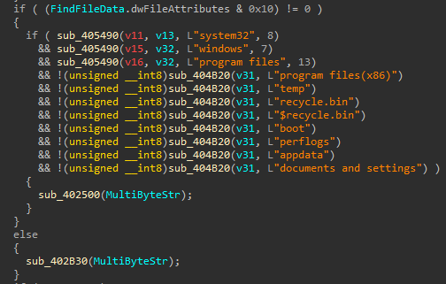DynoWiper File Identification