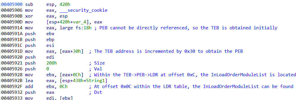 Obtain PEB/TEB